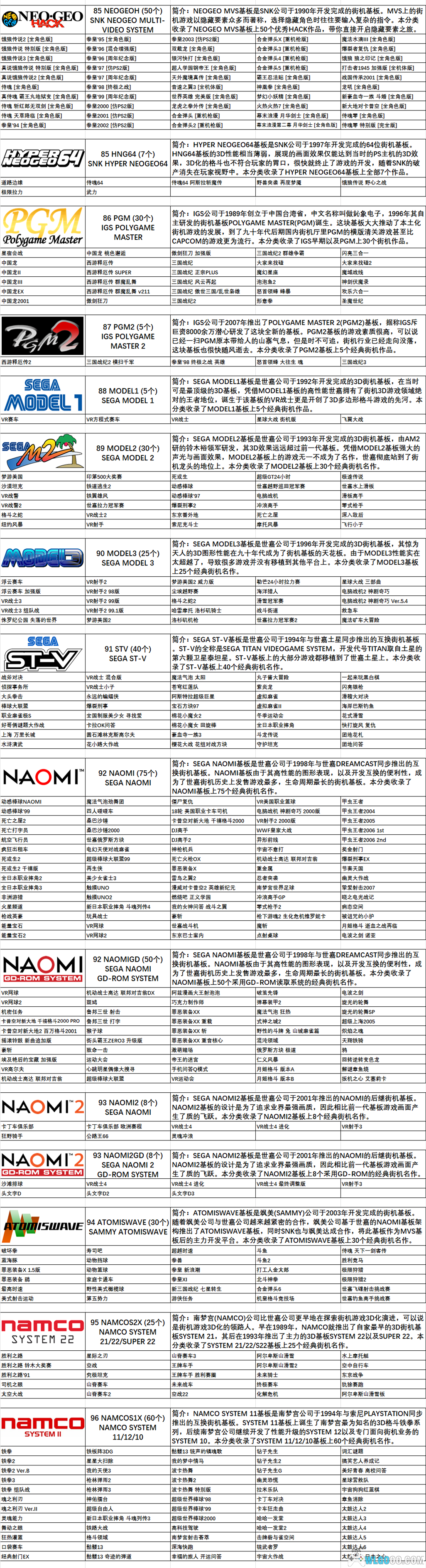 RetroArch整合:怀旧游戏博物馆3.0-跨越千禧-图片11
