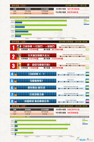 杂志《掌机王+掌机王SP》共239期-图片3