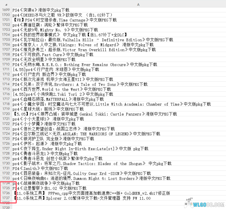 分享一个的PS4游戏合集1700多个17T-图片2