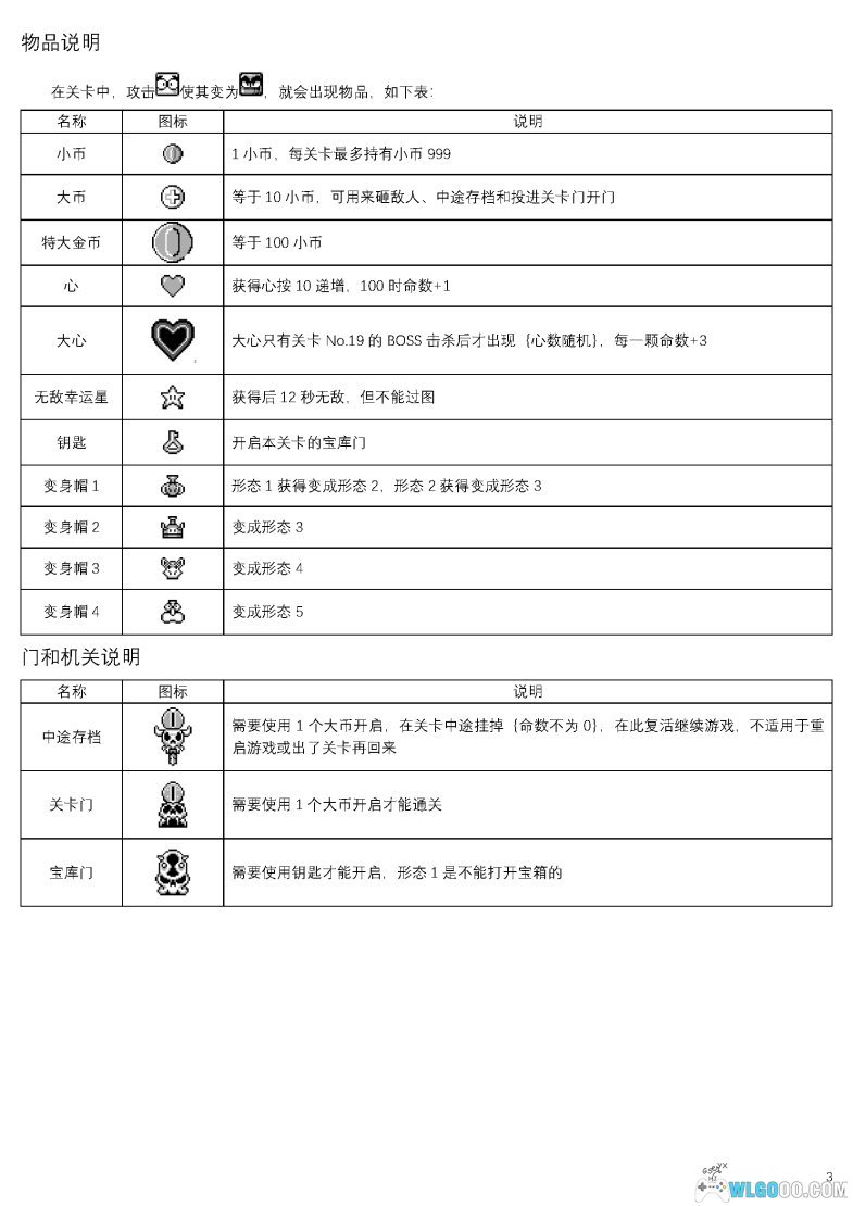 【GB】瓦力欧大陆1攻略-图片4