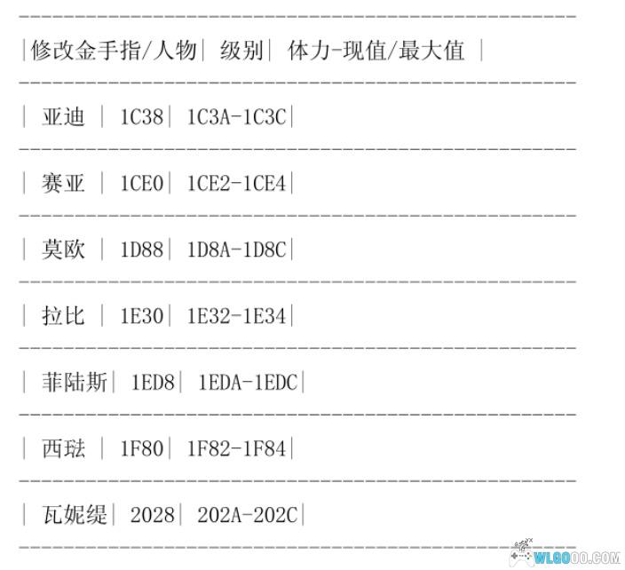 PC新神奇传说3[兼容版][2002] 下载｜攻略杂志+双集成+完美补丁-图片368
