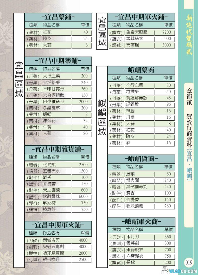 PC新绝代双骄2 加强版[兼容典藏版]｜官方攻略集+PCem集成+电子说明书+原声音乐-图片4