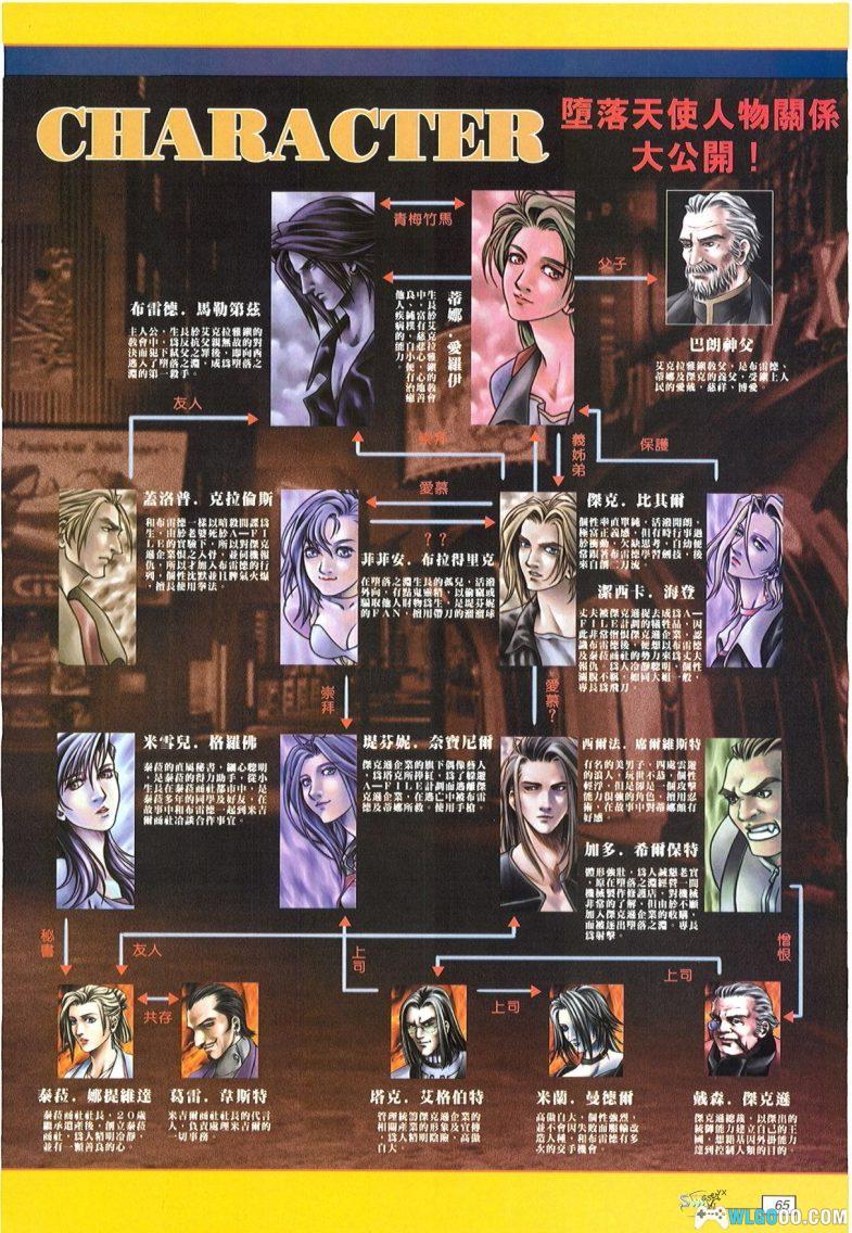 PC堕落天使v1.04[兼容典藏版] 简中下载｜攻略秘籍+双集成版+游戏杂志-图片3