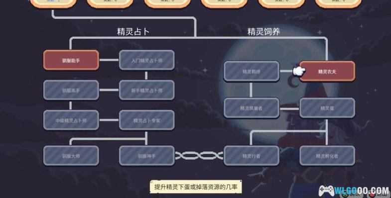 安卓 月光石岛[中文] 全解锁｜开放探索像素世界-图片8