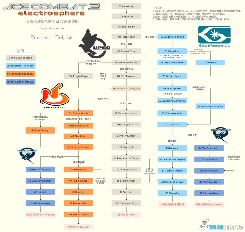 PS1皇牌空战3：电脑空间[1.02汉化]｜全攻略+金手指+PSP格式+3DS格式+模拟器-2024.12.11更新-图片2