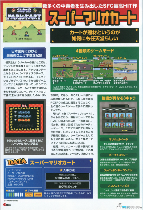 杂志:怀旧老司机的最爱【OLD GAMES白书】1-5全集-图片18