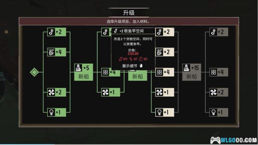 安卓 渔帆暗涌v1.5.4[完整版+DLC]STEAM中文移植｜钓鱼佬大冒险-图片7