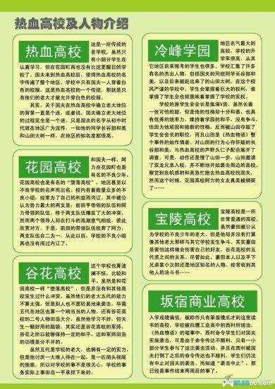 FC热血物语[大字体汉化V3]｜附杂志攻略+金手指+秘籍-2025.5.15更新-图片13