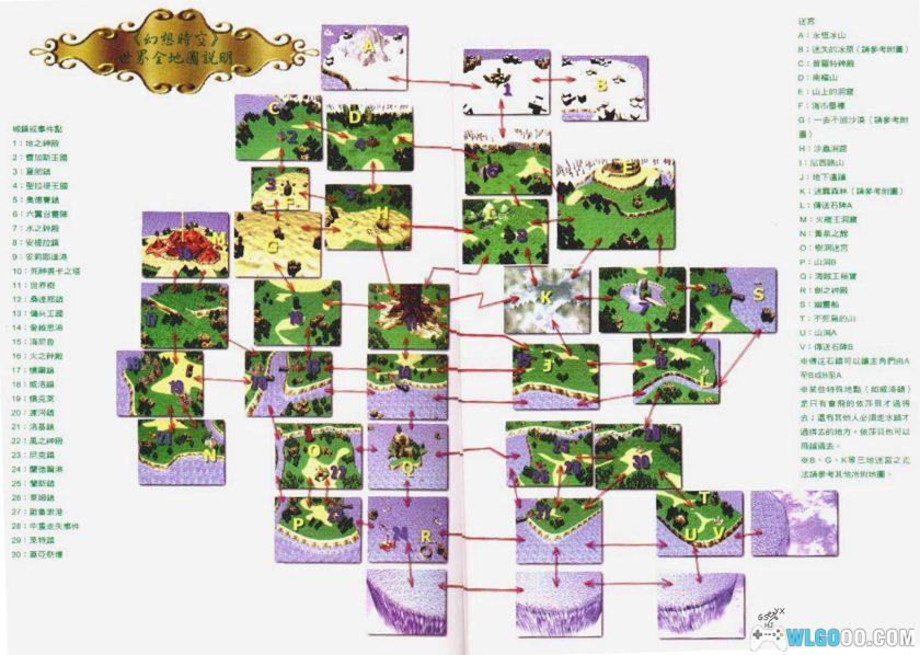 PC幻想时空[简中] 兼容典藏版｜攻略秘籍+杂志摘录+原声音乐，风色幻想外传-图片2