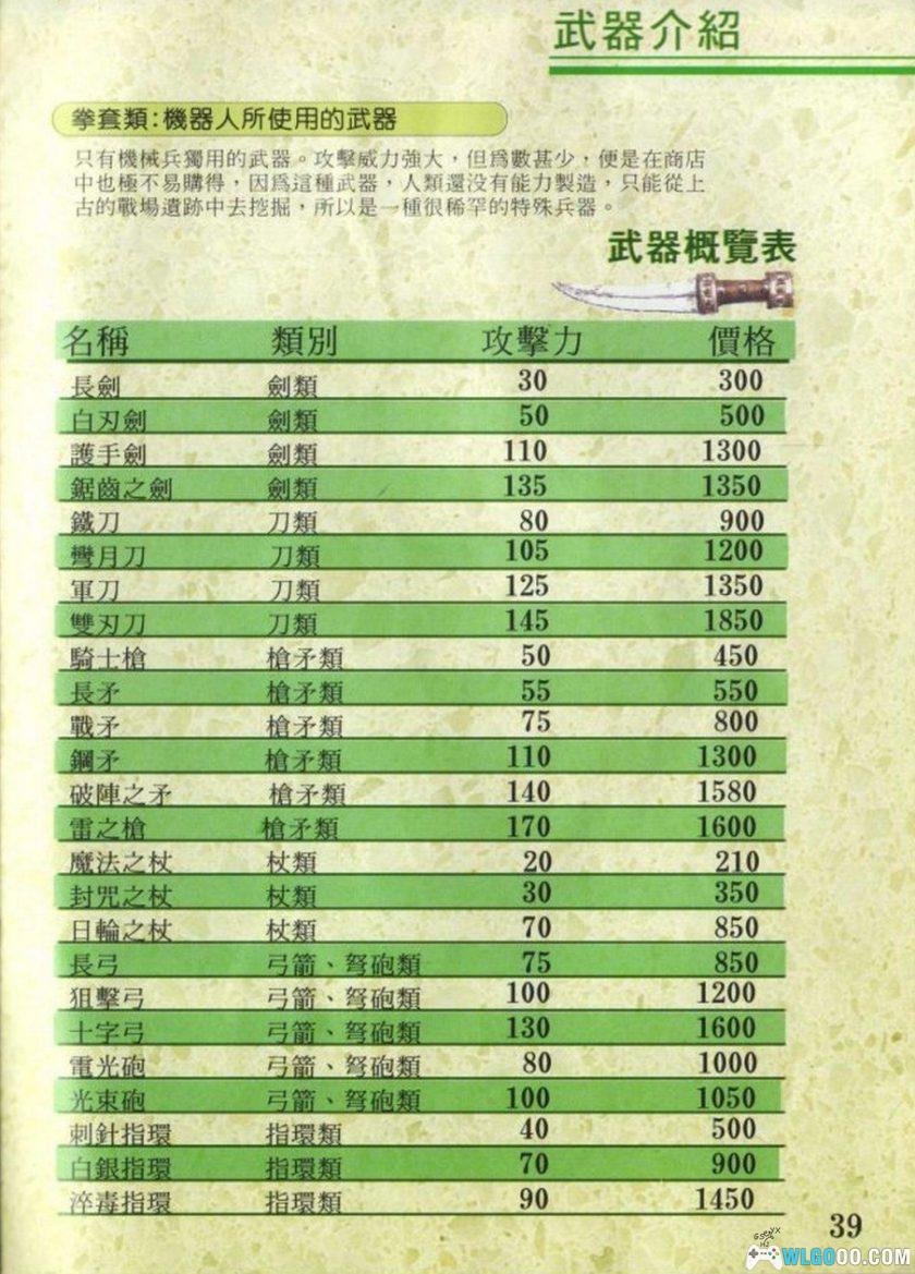 PC炎龙骑士团外传：风之纹章[简体兼容版]｜攻略秘籍+官方手册-图片15