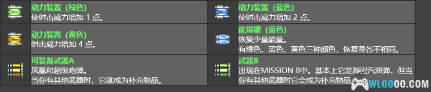SFC战区88[汉化&Hack]｜图文攻略+金手指+CIA格式-2025.1.24更新-图片17