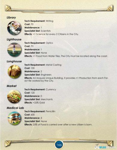 PC文明5完整版v1.0.3.279简中[2资料片][全DLC]-附修改器+官方手册-图片10