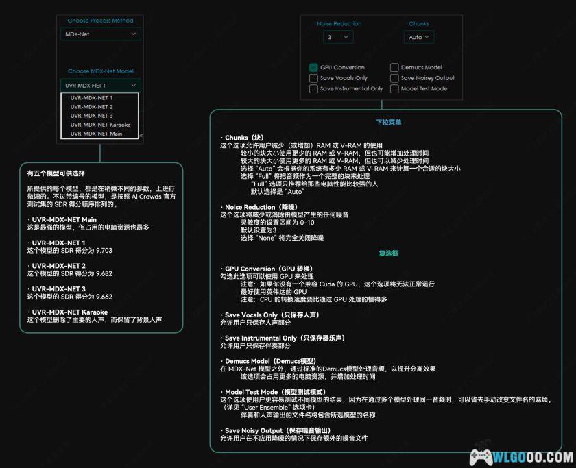 Ultimate Vocal Remover5.6.1｜AI音频人声分离软件+29G模型包-图片4