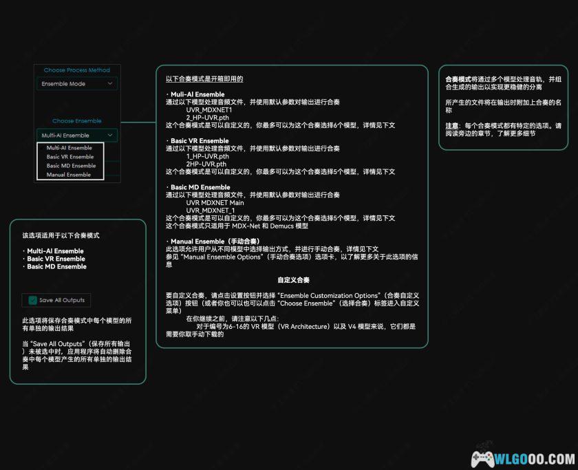 Ultimate Vocal Remover5.6.1｜AI音频人声分离软件+29G模型包-图片6