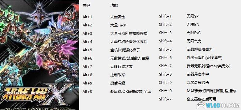 PC超级机器人大战X[中文版]｜全DLC+修改器+升级档+原声音乐包，必杀登龙剑！-图片14