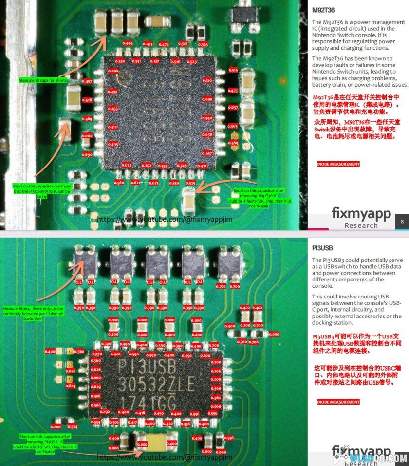 SWITCH 电路维修手册｜中文对照PDF-图片2