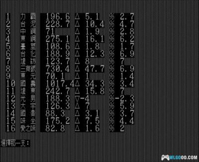 PC大富翁1[1989]｜游戏攻略+官方手册-图片16