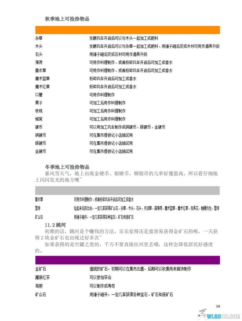 NDS牧场物语：风之集市[2024精修版1.2]｜全攻略-2024.9.1更新-图片44