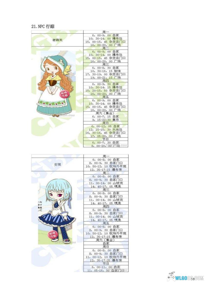 NDS牧场物语：风之集市[2024精修版1.2]｜全攻略-2024.9.1更新-图片43