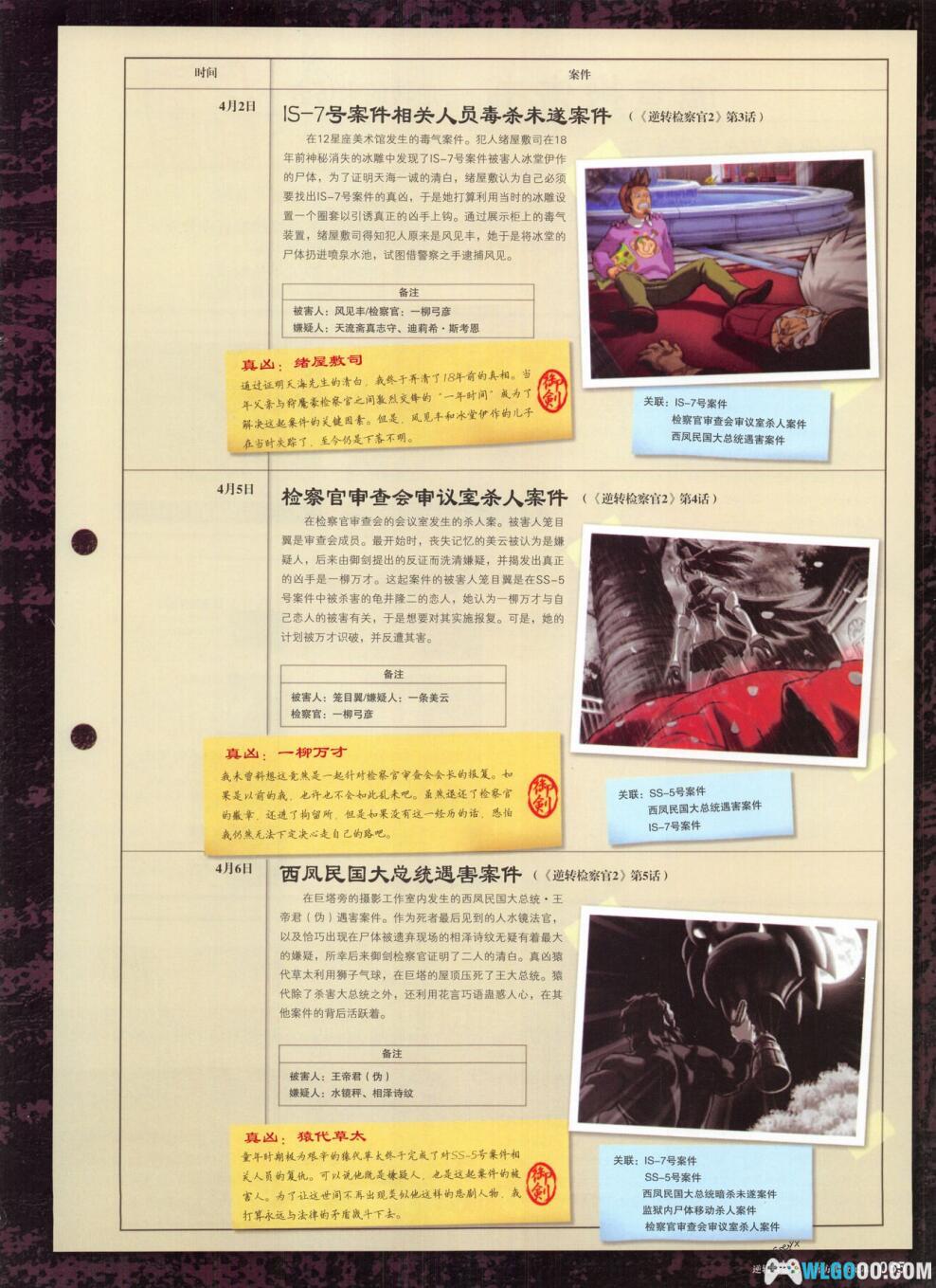 杂志:逆转检察官《官方调查记录》-中文资料集-图片14