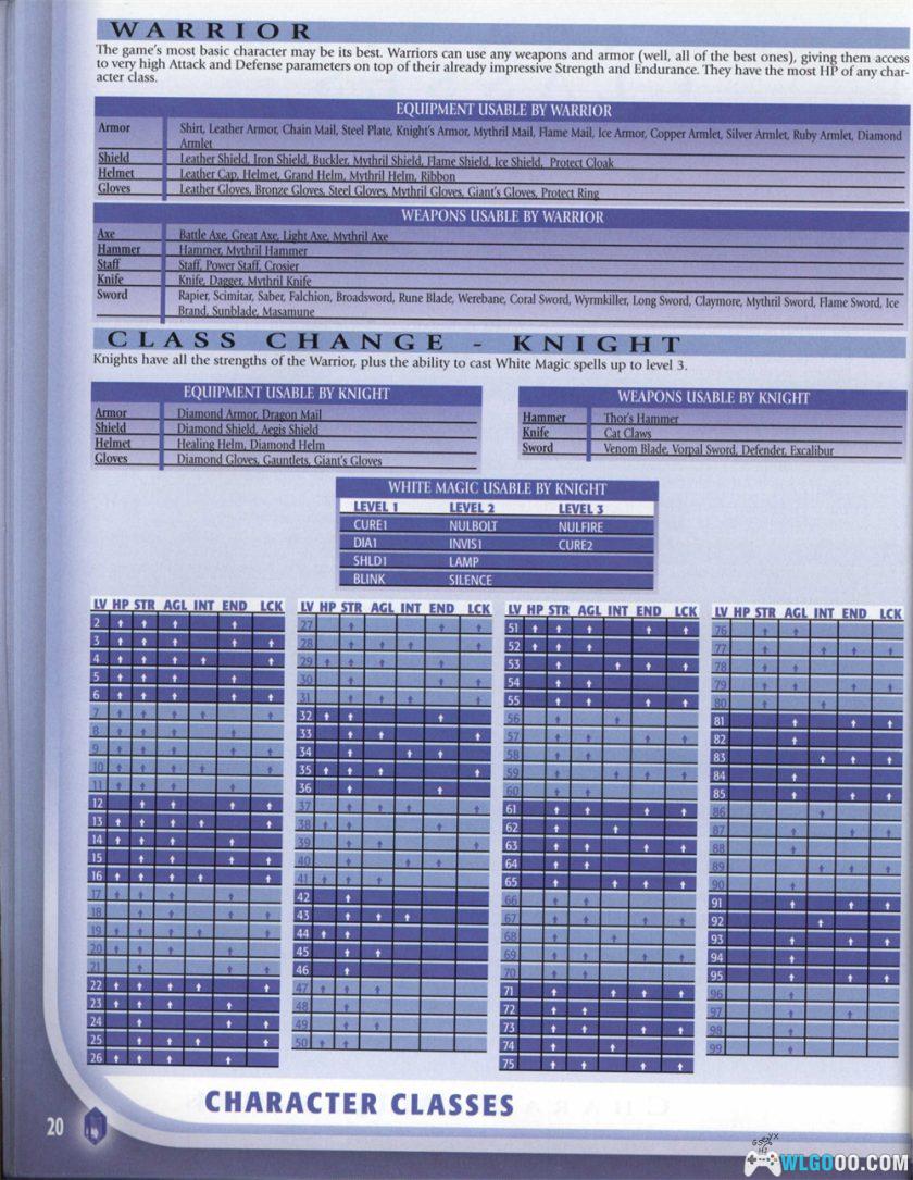 杂志:最终幻想起源 1+2 Bradygames官方策略指南-JPG+PDF-图片5