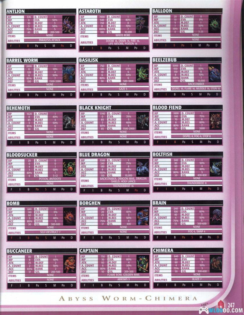 杂志:最终幻想起源 1+2 Bradygames官方策略指南-JPG+PDF-图片10