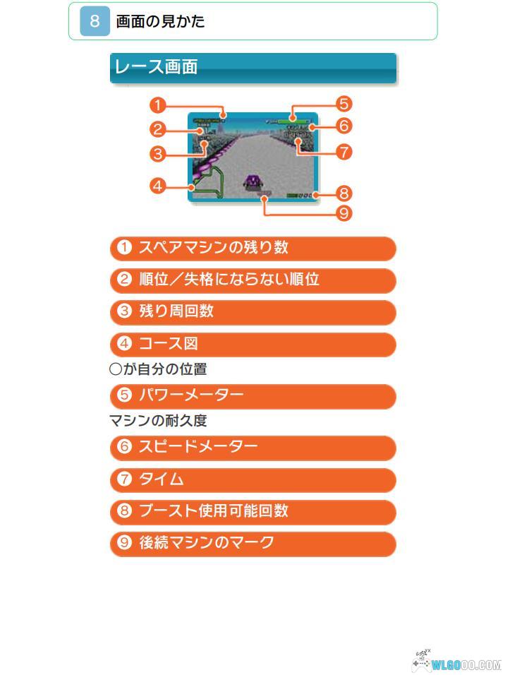 3DS大使计划｜CIA游戏收藏包+官方手册+证书-图片9