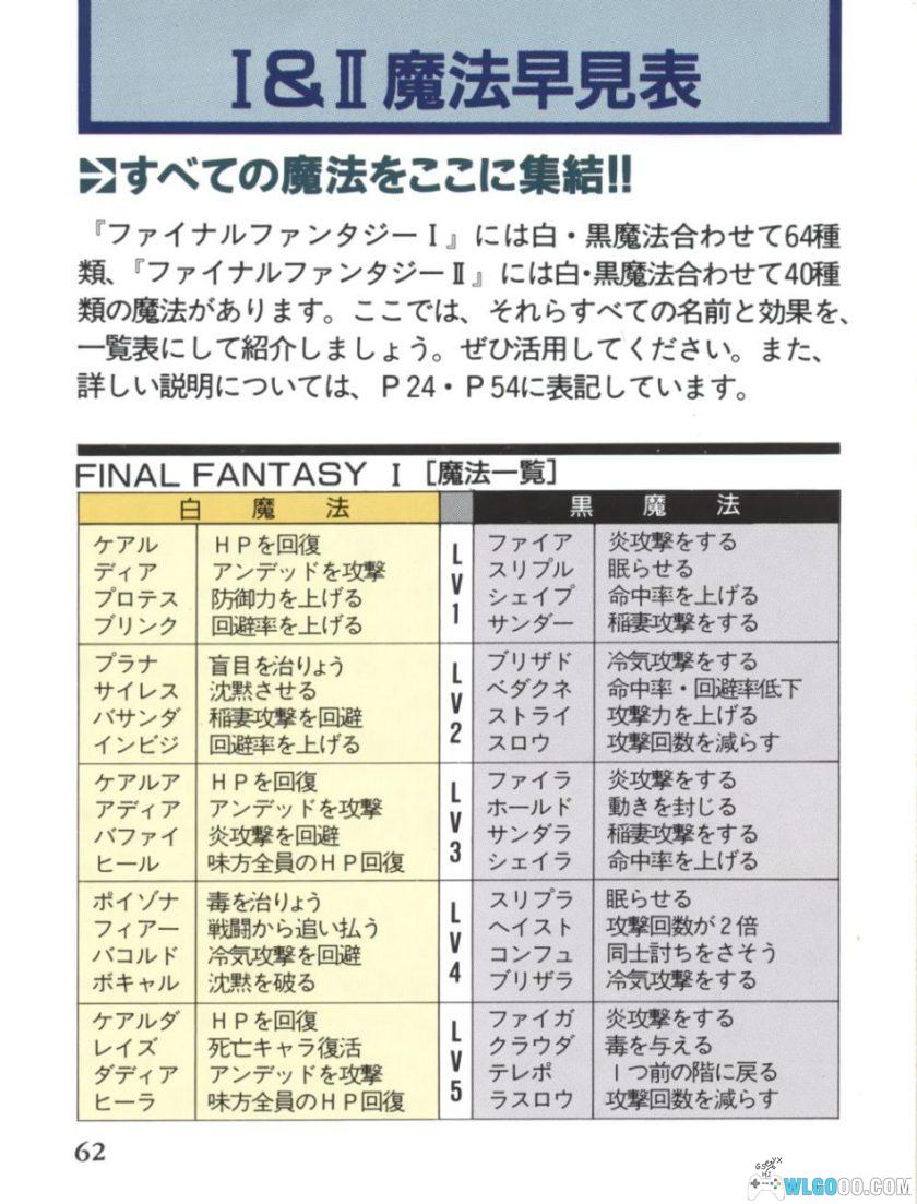 杂志:最终幻想I - II |FC日版官方说明册+彻底攻略本 高清PDF-图片14