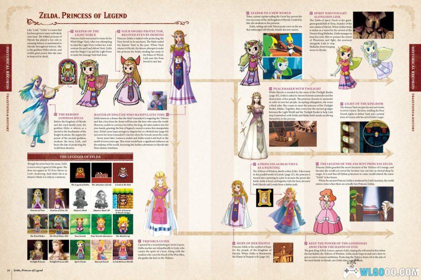 杂志：《塞尔达传说》百科全书｜任天堂授权精装本-图片4