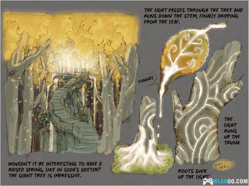 官方设定画集《塞尔达传说:海拉鲁历史》-图片13