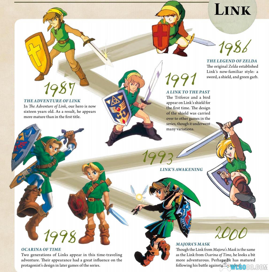 官方设定画集《塞尔达传说:海拉鲁历史》-图片27