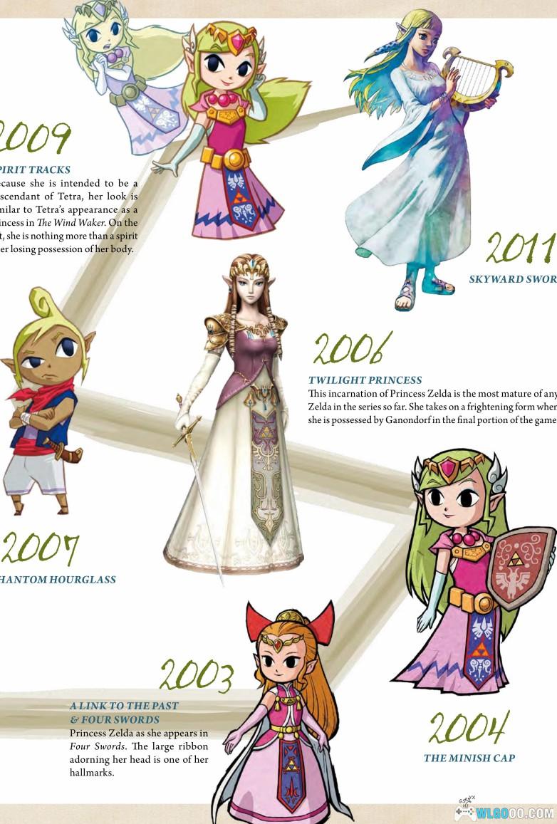 官方设定画集《塞尔达传说:海拉鲁历史》-图片30