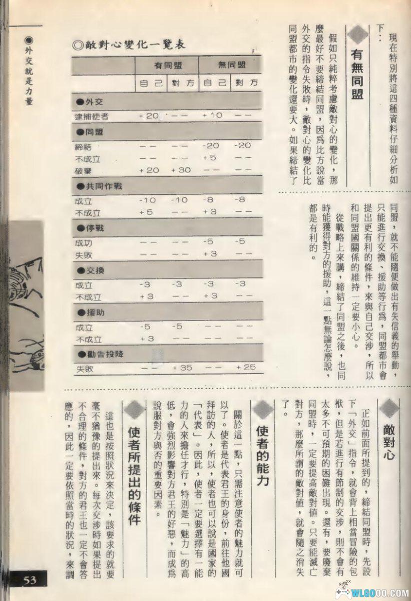 PC三国志3[Win11兼容版][1992]｜195页攻略本-图片26