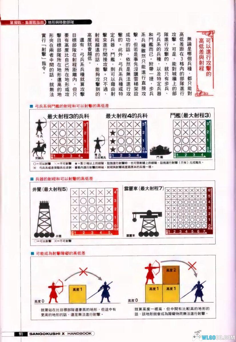 PC三国志10 威力加强版[中文][2005]｜完全攻略本+剧本修改器-图片21