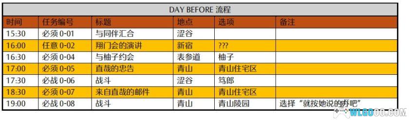 3DS恶魔幸存者 超频[完全汉化1.1]｜金手指+攻略本-2025.7.1更新-图片2