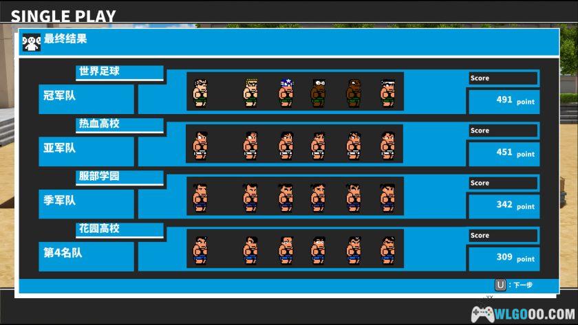 PC街头大乱斗进行曲 Mach!![中文] v4704935｜热血系列作品-图片8