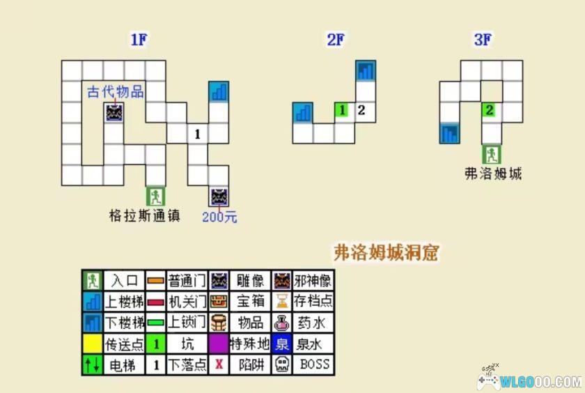 SFC怪物制造者3：光之魔术师[汉化V2]｜攻略金手指-2025.10.16更新-图片4