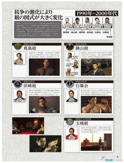 PC如龙0：誓约的场所[4.0汉化]整合4号升级｜修改器+十周年纪念本-图片13