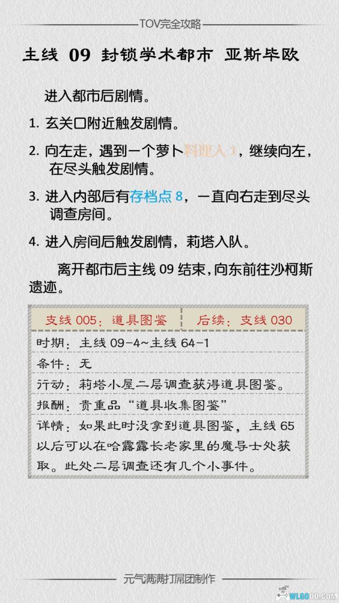《薄暮传说》游戏|中文攻略资料集5册+地图-图片11