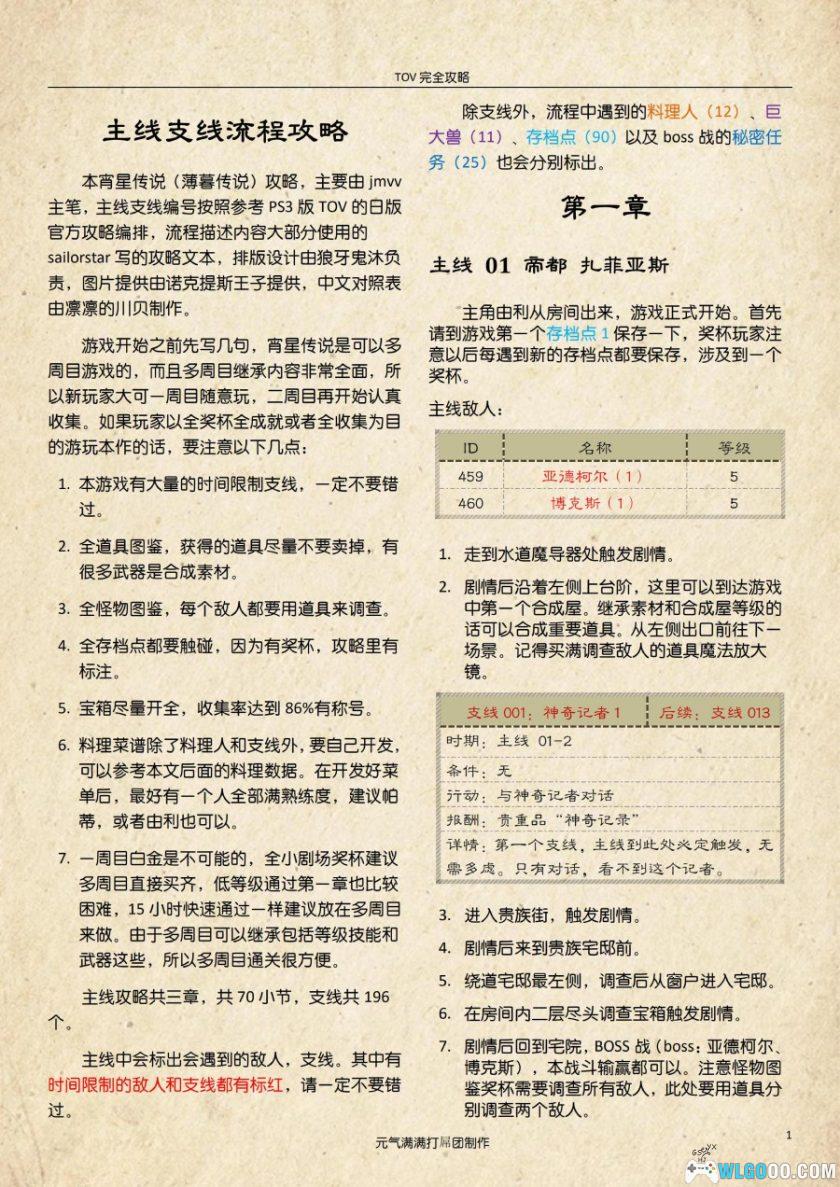 《薄暮传说》游戏|中文攻略资料集5册+地图-图片3