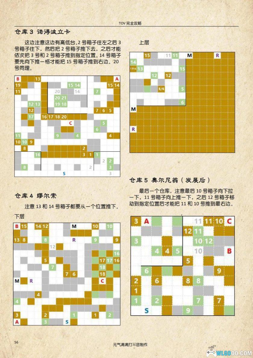 《薄暮传说》游戏|中文攻略资料集5册+地图-图片5