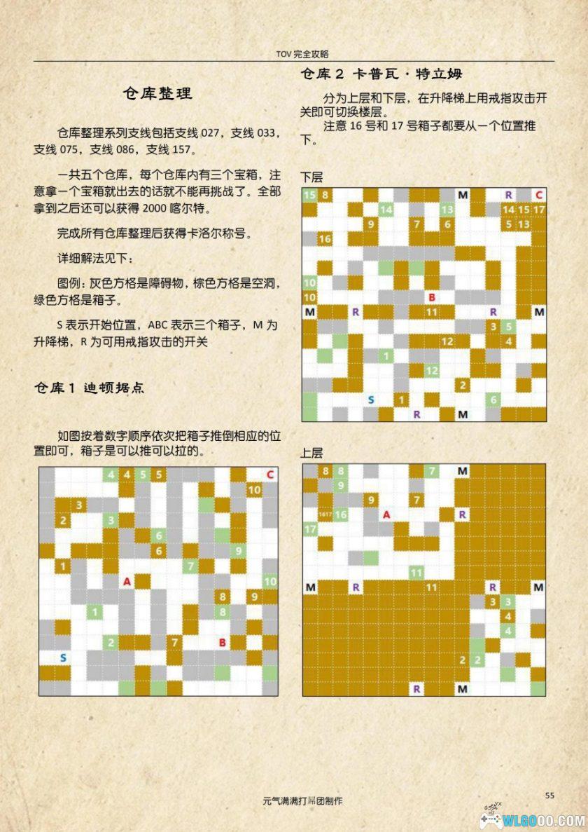 《薄暮传说》游戏|中文攻略资料集5册+地图-图片4