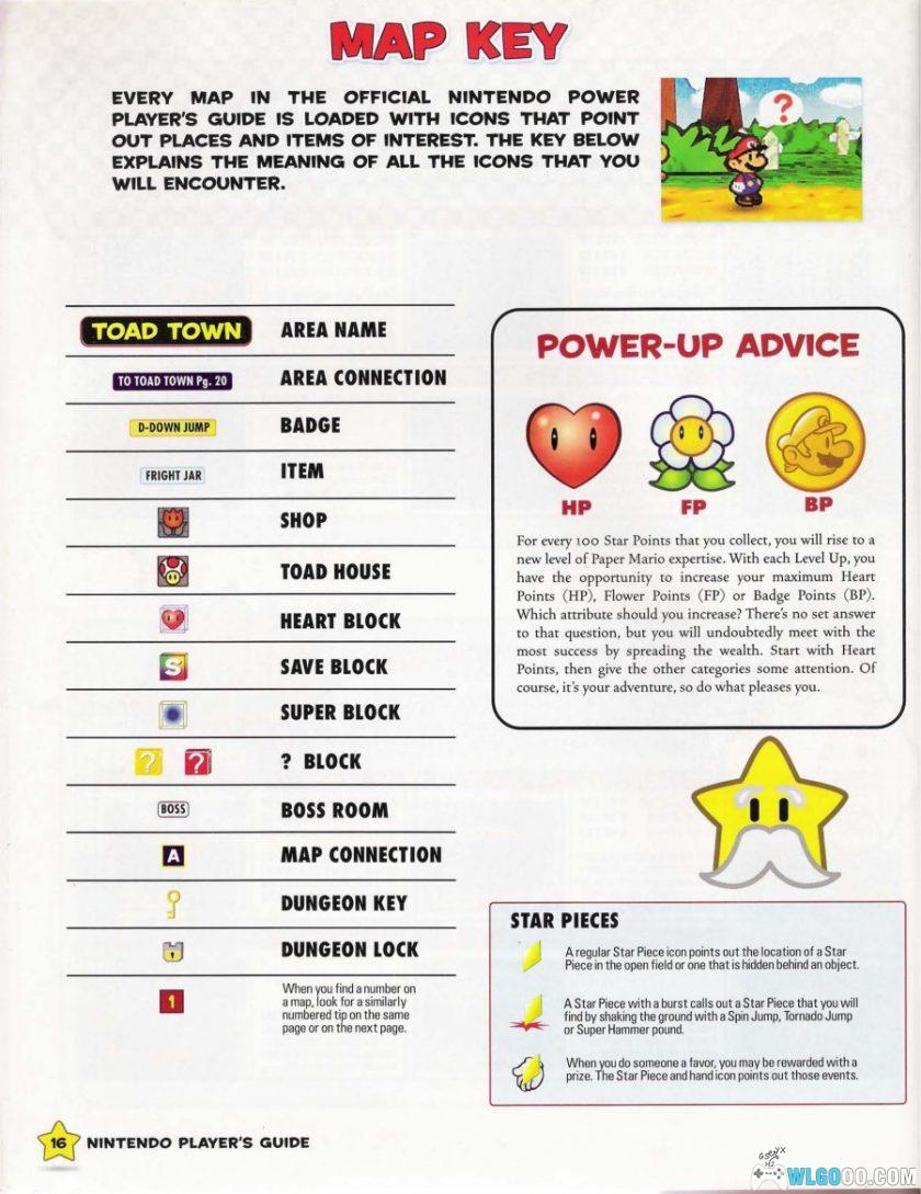 N64《纸片马里奥》任天堂官方攻略指南PDF-图片6