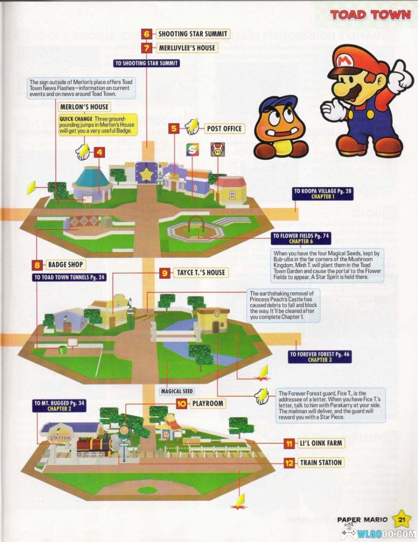 N64《纸片马里奥》任天堂官方攻略指南PDF-图片8