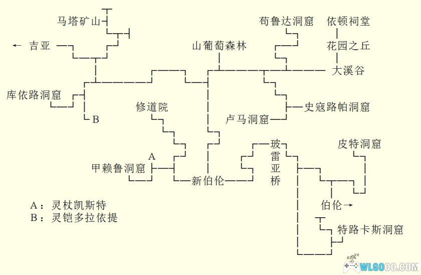 PC英雄传说4：朱红血[兼容WIN11][1996]｜全收集图文攻略-图片7