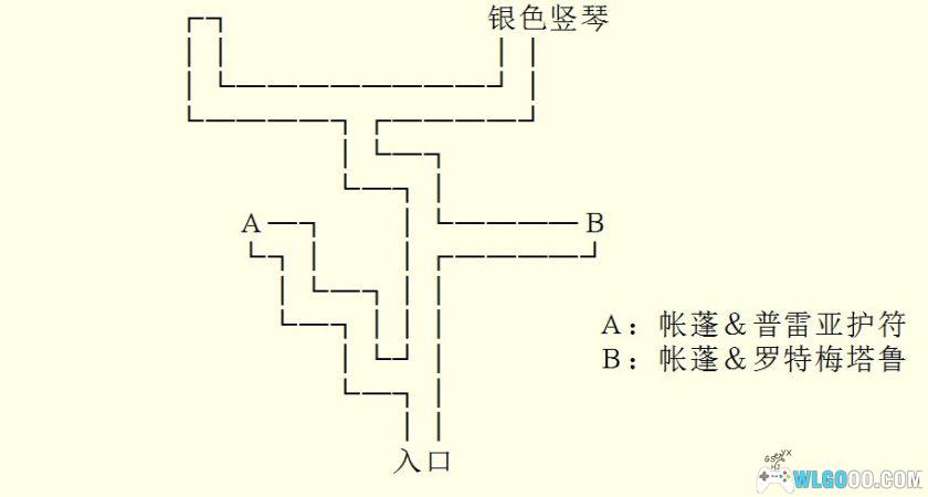PC英雄传说4：朱红血[兼容WIN11][1996]｜全收集图文攻略-图片8