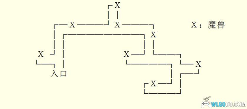 PC英雄传说4：朱红血[兼容WIN11][1996]｜全收集图文攻略-图片10