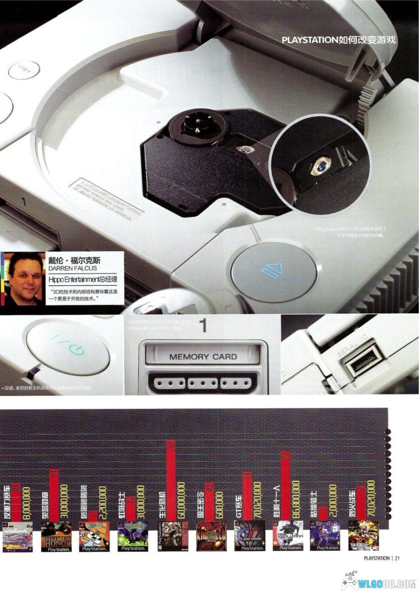 《PlayStation宝典》中文版PDF 179页|PS1主机与游戏权威回顾-图片5