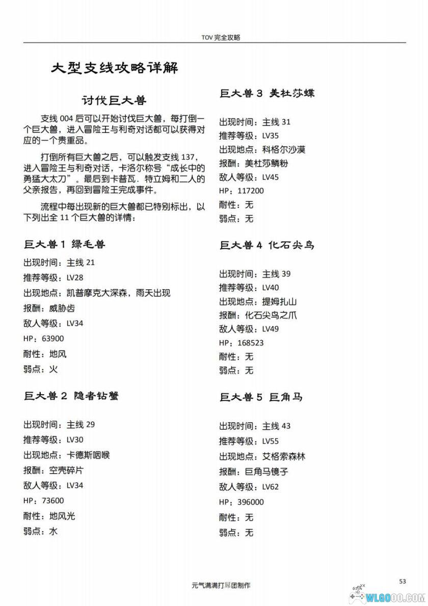 《薄暮传说》游戏|中文攻略资料集5册+地图-图片16