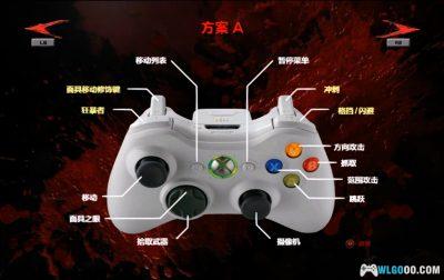 XBOX360腐尸之屋[1.0汉化]｜攻略金手指-2025.7.24发布-图片3